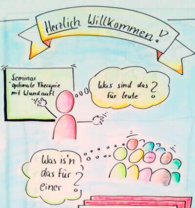 Willommen bei „Wunden verbinden”